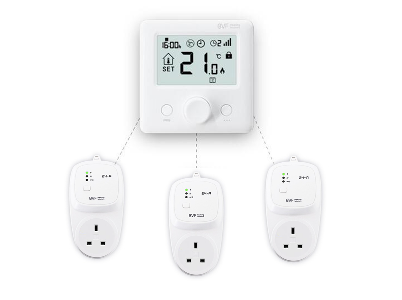 Plug-in Programmable Radio Frequency Room Thermostat.-UK Infrared Heating Company